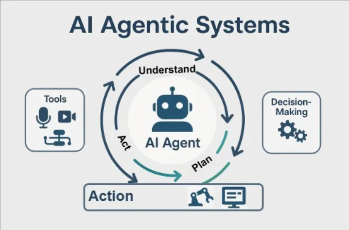 Pluggable AI Agent Server